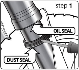Instructions how to push dust seal down on fork leg
