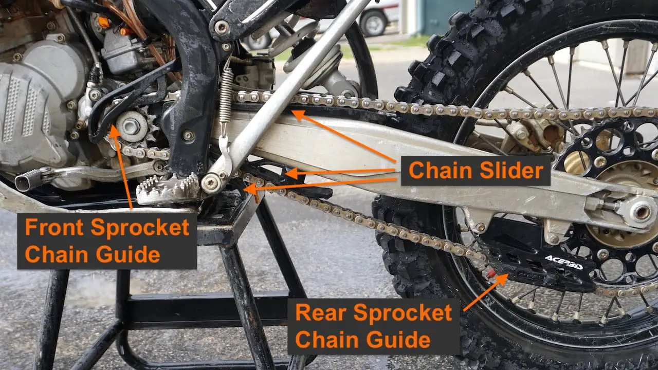Dirt bike chain guide parts shown on a dirt bike sitting on a center stand.