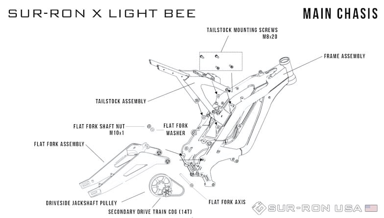 Chassis diagram of Sur-ron X Light Bee with detailed parts on a exploded drawing